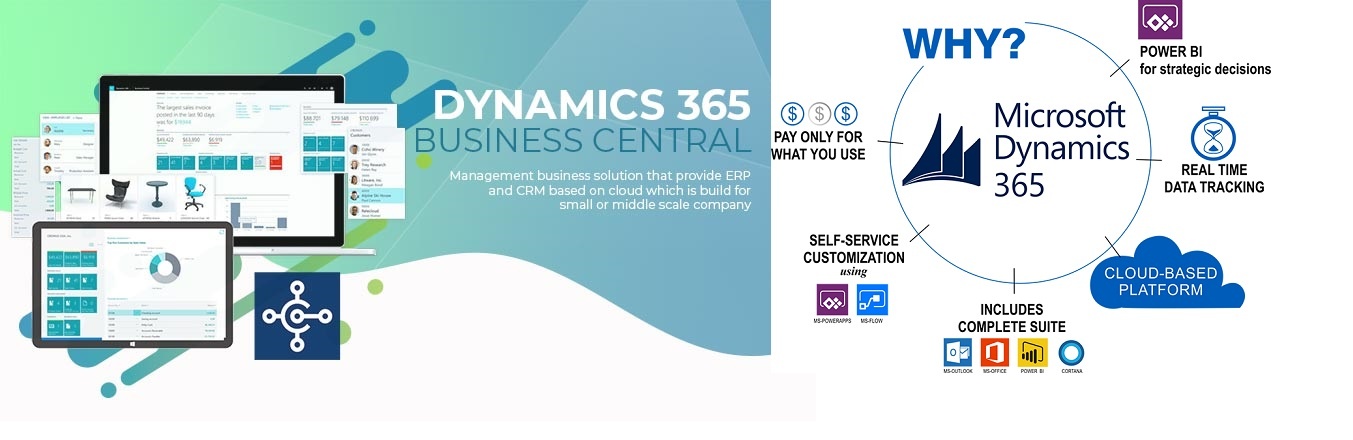 Microsoft Dynamics 365